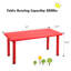 Millner Zoomie Kids Kids Multifunctional Activity Rectangle Table Kids Learn And Play Desk Red-975702357