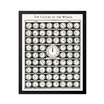 Horloges du monde