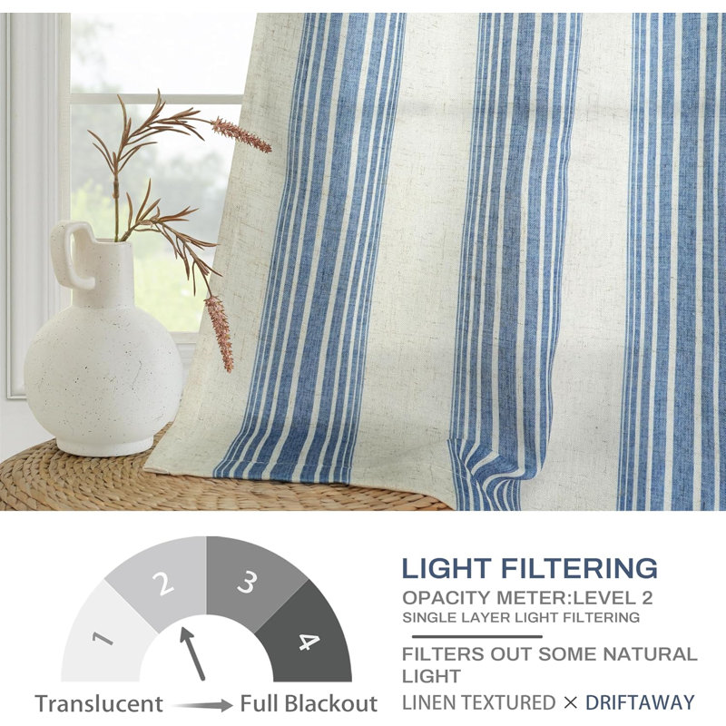Rideaux semi-transparents avec passe-tringle Chris, L 52 po x L 36 po, Bleu marine jean