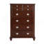 Commode Summit, cappuccino