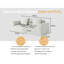 Le canapé modulaire Boneless peut être converti en un canapé-lit surdimensionné.-1324000559-1324000556