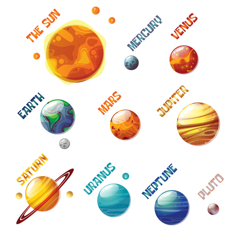 Colourful Solar System Kids Wall Sticker