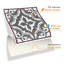 Emilymarie 15cm W x 15cm L PVC Peel and Stick Mosaic Tile