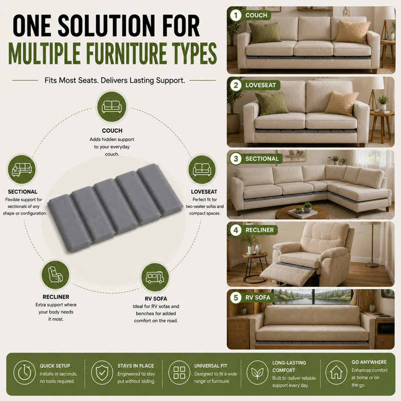 Heavy Duty Premium Couch Cushion Support Board to Fix Sagging Sofas, Under Sofa-Seat, Thick Wood Boards Add Strong Seat Supports, Replacement Stuffing Under Couches, Sofa, Chair