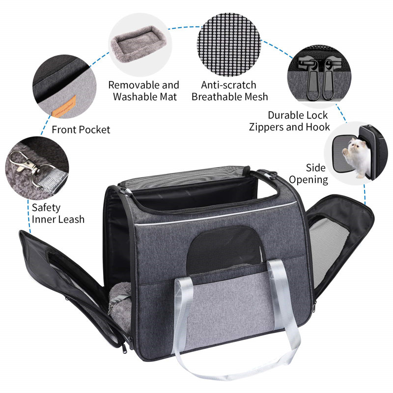 Holdenville Pet Carrier
