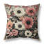 Coussin intérieur / extérieur Floral Array-111762298-111762300