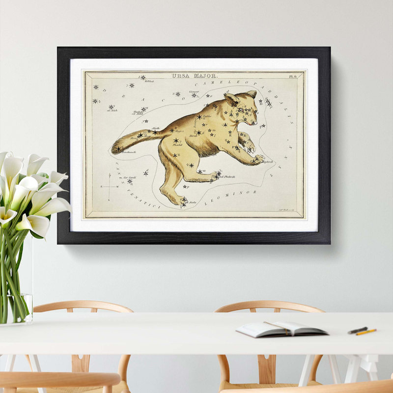 Astronomical Chart Of The Ursa Major Constellation - Single Picture Frame Painting, Black, 33cm H x 45cm W x 2cm D