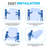 Waterproof Zipper Encasement for Mattress Bed Bug Resistant & Hypoallergenic-2096387078