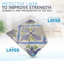 5'' W x 5'' L Vinyl Peel and Stick Mosaic Tile-98665864