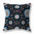 Blue/Black Floral/Geometric is out of stock