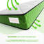 Twinklesleep Kids Coil Green Mattress – Medium-Firm, Breathable & Supportive-115283245