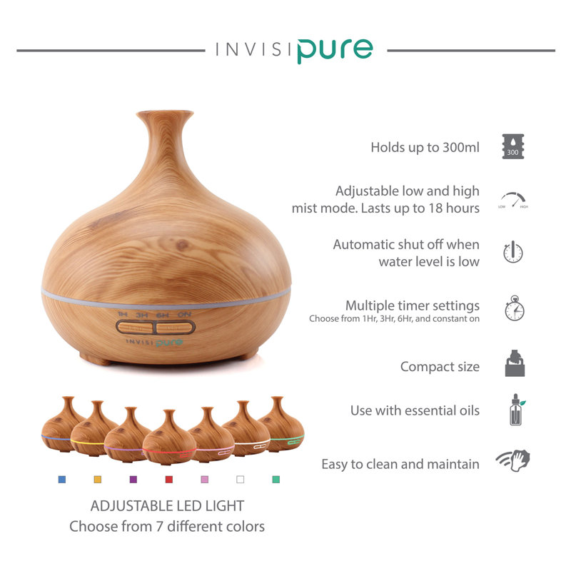 Essential Oil Diffusers