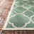 Fromm Geometric Green/Creme Area Indoor/Outdoor Area Rug-1820024444
