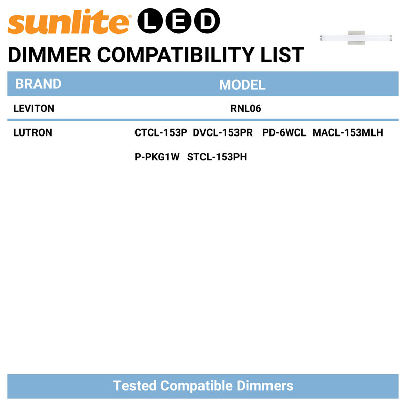 Dimmable LED Vanity Light