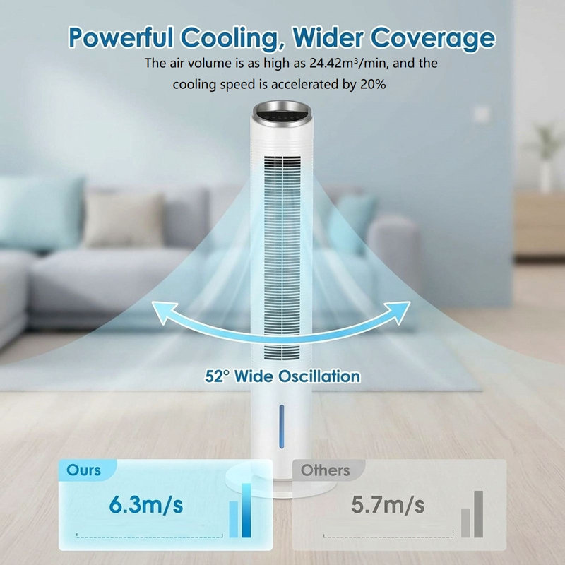 Atf-009l Cooling Tower Fan, 60w, Uk Plug