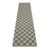 Rug REX Charcoal 2.25 x 11 ft