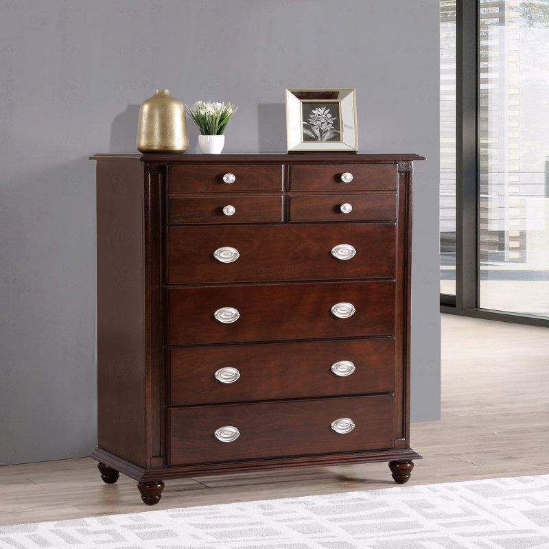 Commode Basic