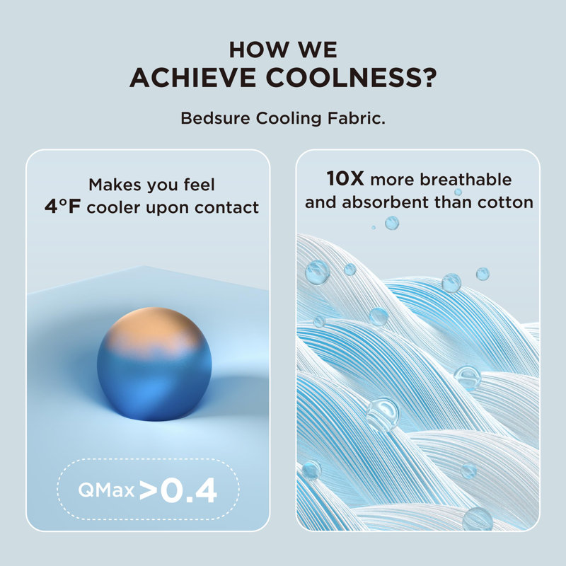 Bedsure Twin Dual-Sided Cooling Comforter – Pure White, Lightweight & Breathable for Summer, Twin, Pure White