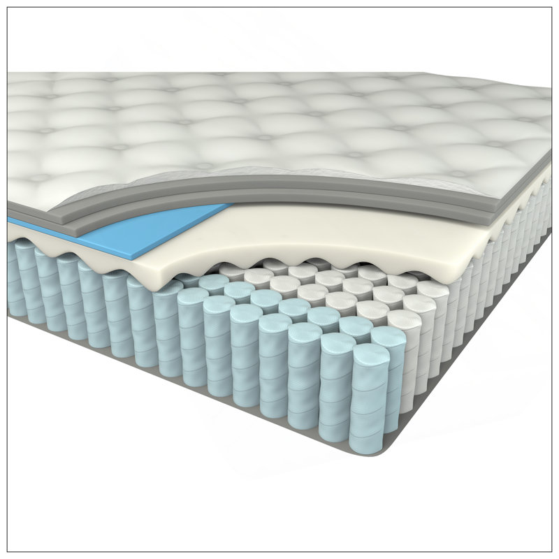 Matelas 12 po Euro, Lit simple
