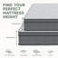 Medium Hybrid Pocket Sprung Mattress In A Box Pillow Top Mattress-132309107-133001068