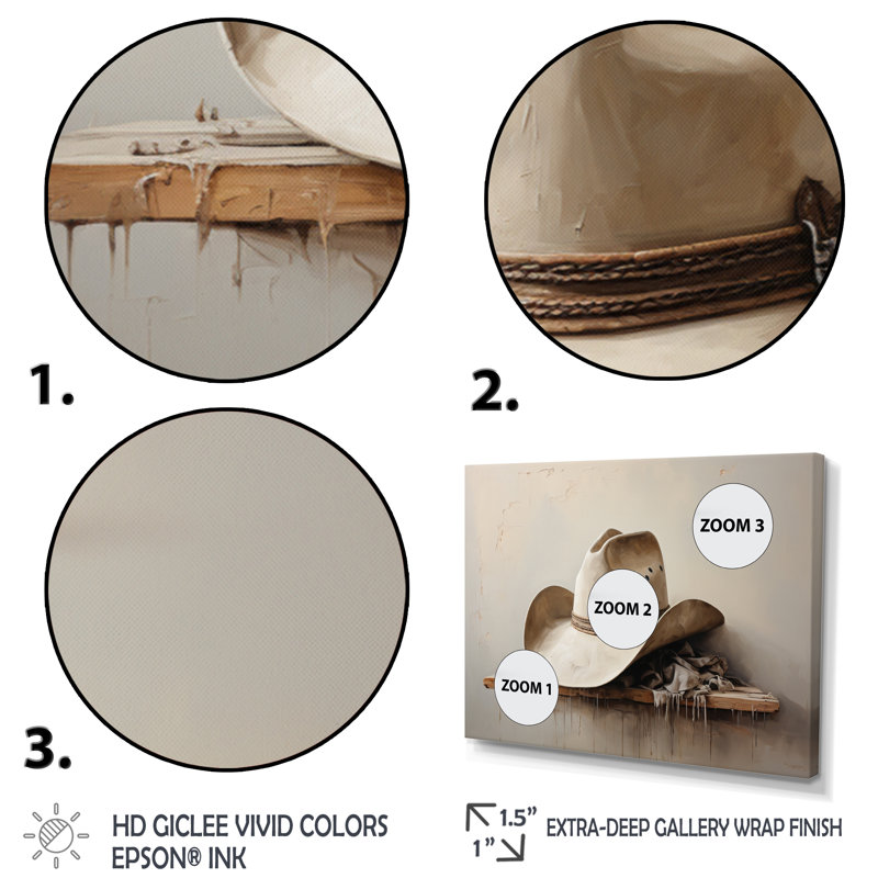 Cowboy Hat Minimalism Style I - Cowboys Canvas Art Print, 16" H x 32" W x 1" D, Wrapped Canvas