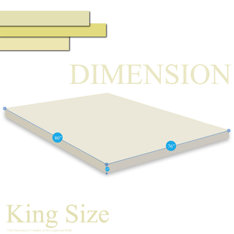 Surmatelas en mousse ferme de 1 po pour soutien orthopédique, surmatelas confortable et respirant, Roi
