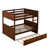 Walnut sélectionné