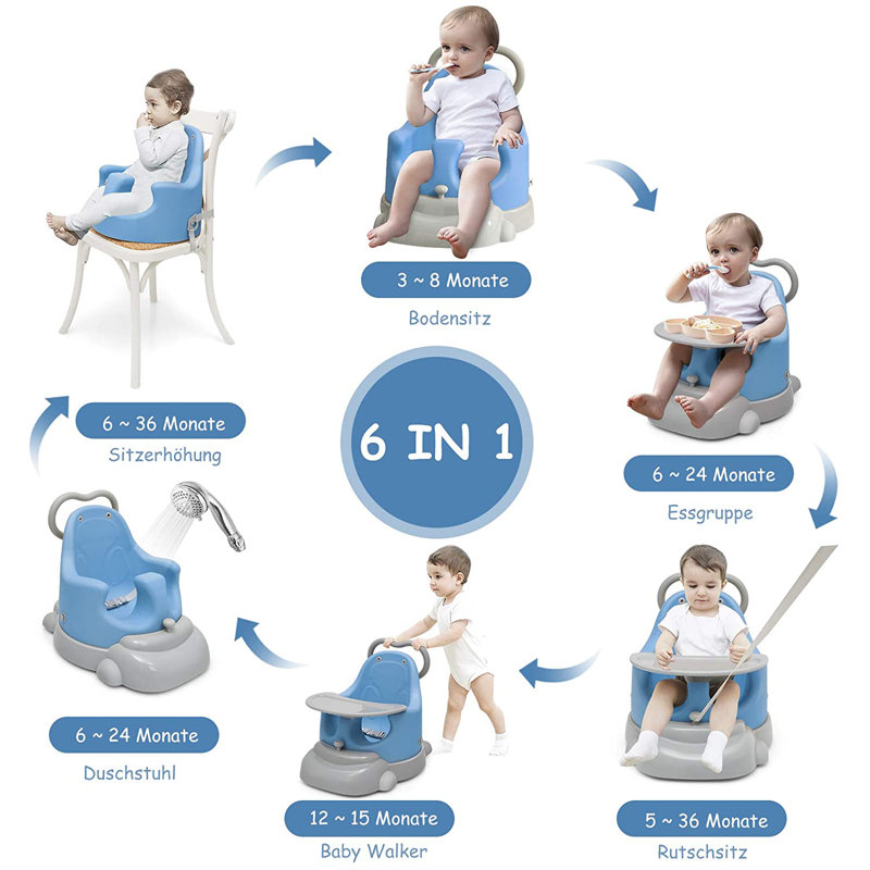 Ravenwood Booster Seat, Blue