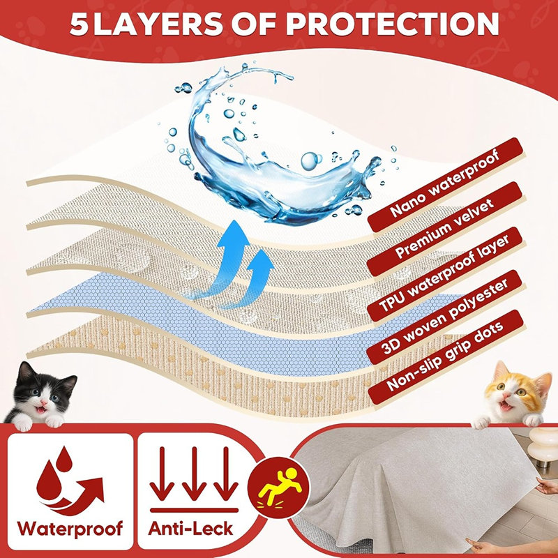 Housse de canapé imperméable et résistante aux griffures de chat, protection antidérapante et lavable, idéale pour les animaux de compagnie