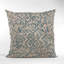 Coussin écossais Artistic-471912013