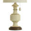Table de chevet 24,75 po Alvah-144955459