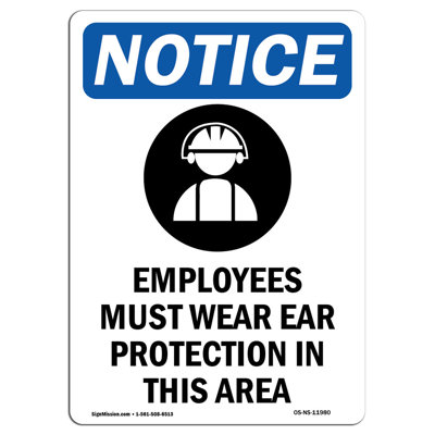 Employees Must Wear Sign