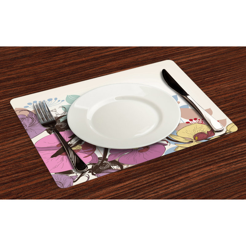 Récapitulatif 18,5" orchidées