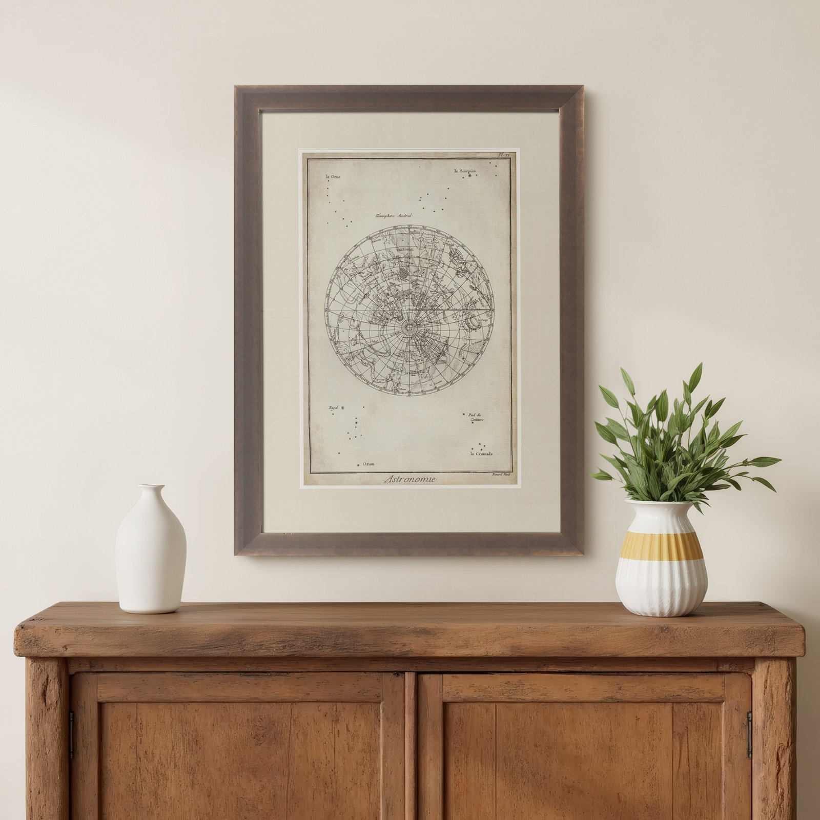 Antique Astronomy Chart II Print