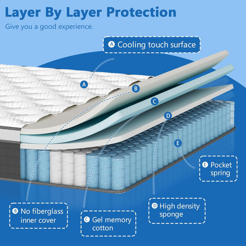 12"memory Foam Hybrid Mattresses In A Box With Independent Pocket Spring, King