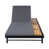 Grey est en rupture de stock