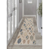 Damla Design Custom Size Runner Rug Gel Dot Non Slip Backing Soft Thin Pile Cut to Size Rug Runner