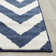 Falstaff Performance Chevron Rug