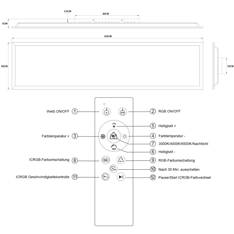 LED Flush Mount