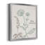Keep Growing Premium Framed Canvas - Ready to Hang-1728294759-1728294776