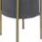 Aideen Metal Planter Pot Set for Indoor & Outdoor Use - Set of 2-1491349307