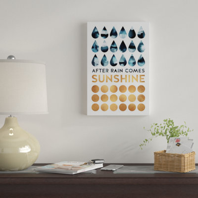« after pluie is soleil », impression sur toile