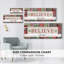 Believe sur impression sur toile