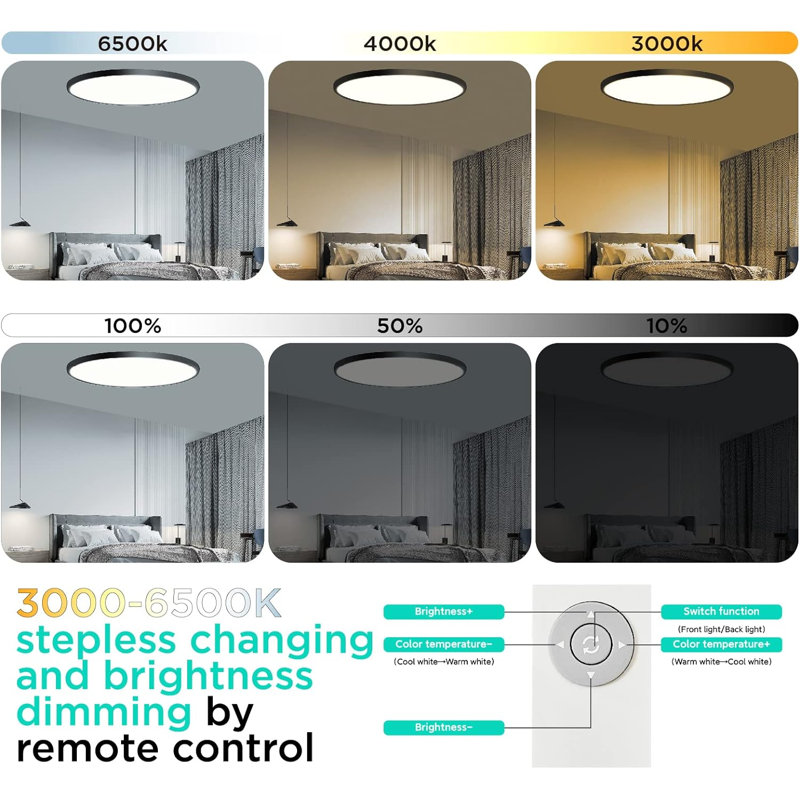 Plafonnier encastré avec veilleuse, luminaire de 36 W avec télécommande, CCT complet et luminosité réglable, plafonnier à DEL de 18 pouces pour la cuisine, le bureau et la chambre d'enfant
