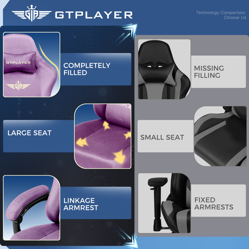 GTPLAYER GAMING CHAIR Adjustable Reclining Ergonomic Swiveling PC & Racing Game Chair, Light Purple