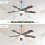 Ventilateur de plafond 5 pales réversible Noiseless
