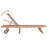 82.4" Long Reclining Single chaise