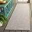 Tapis intérieur / extérieur en sisal Ailbe-830782675