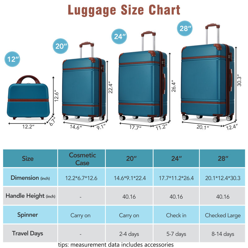 Ensemble de 4 valises rigides avec valise TSA Hardshell 4 pièces 20 "+ 24" + 28 "