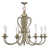 Antique Brass selected